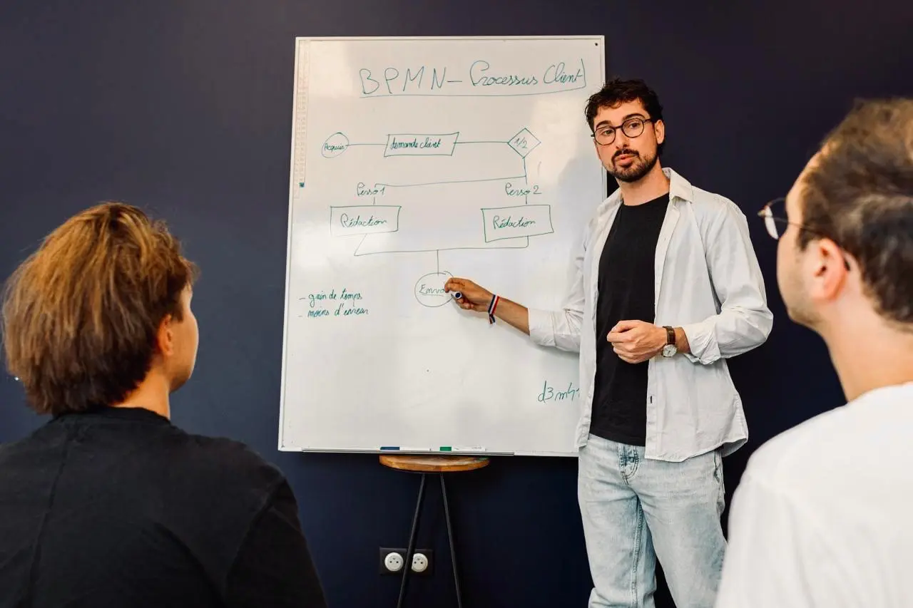 Simon Marcialis explique un processus client au tableau blanc, face à deux collaborateurs